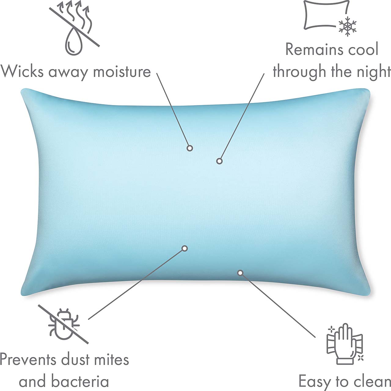 Pillow & Cover / Sweat Baby Blue