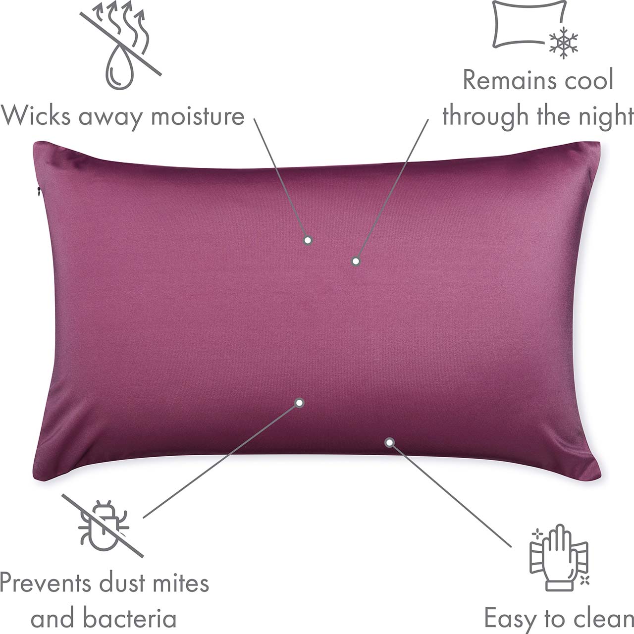 Pillowcover Only / Burgundy - Merlot