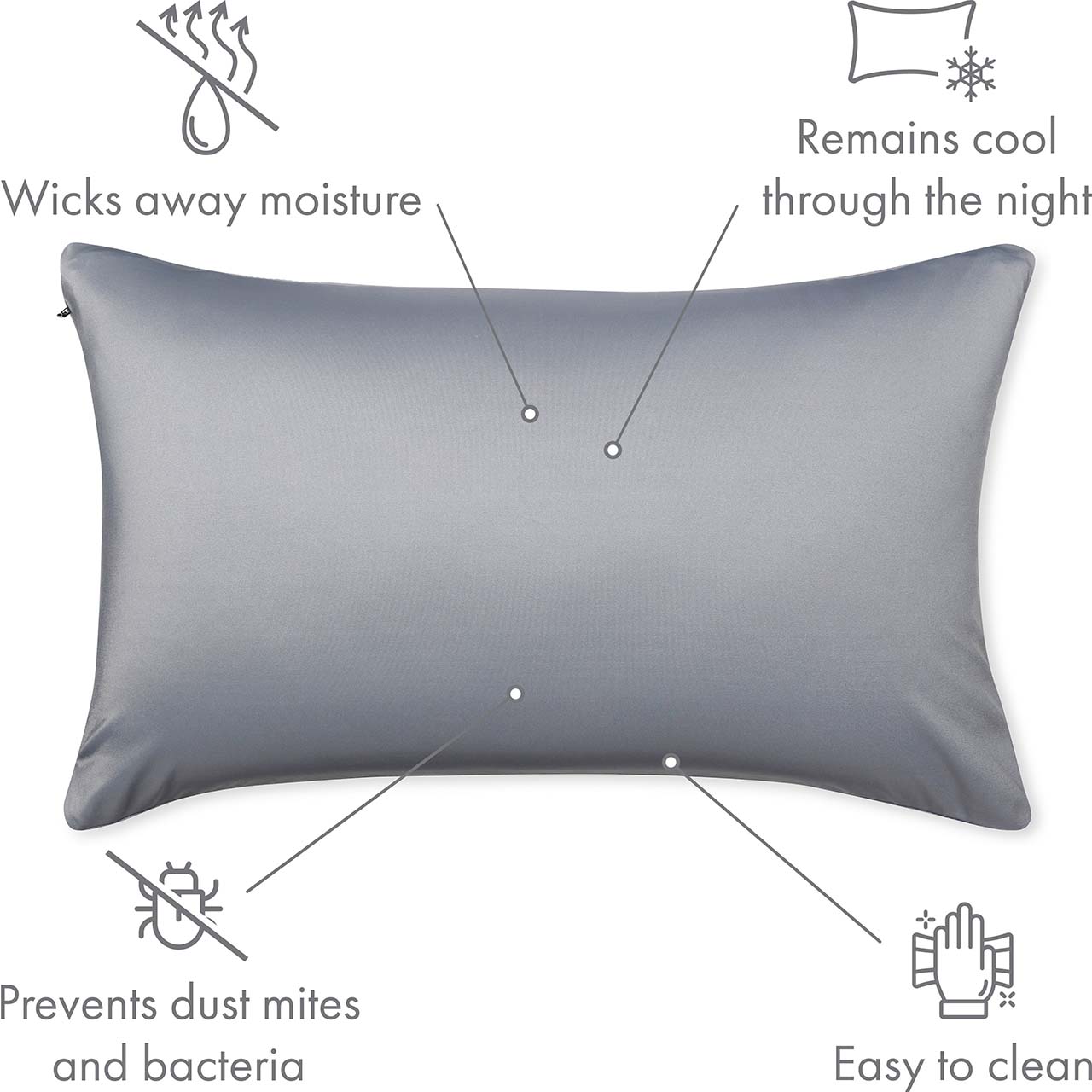 Pillowcover Only / Dark Grey