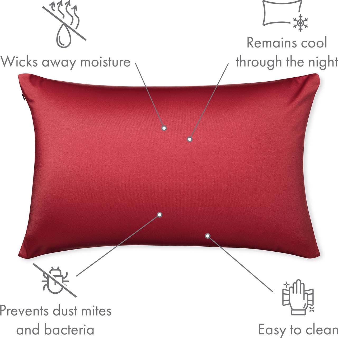 Pillowcover Only / Maroon