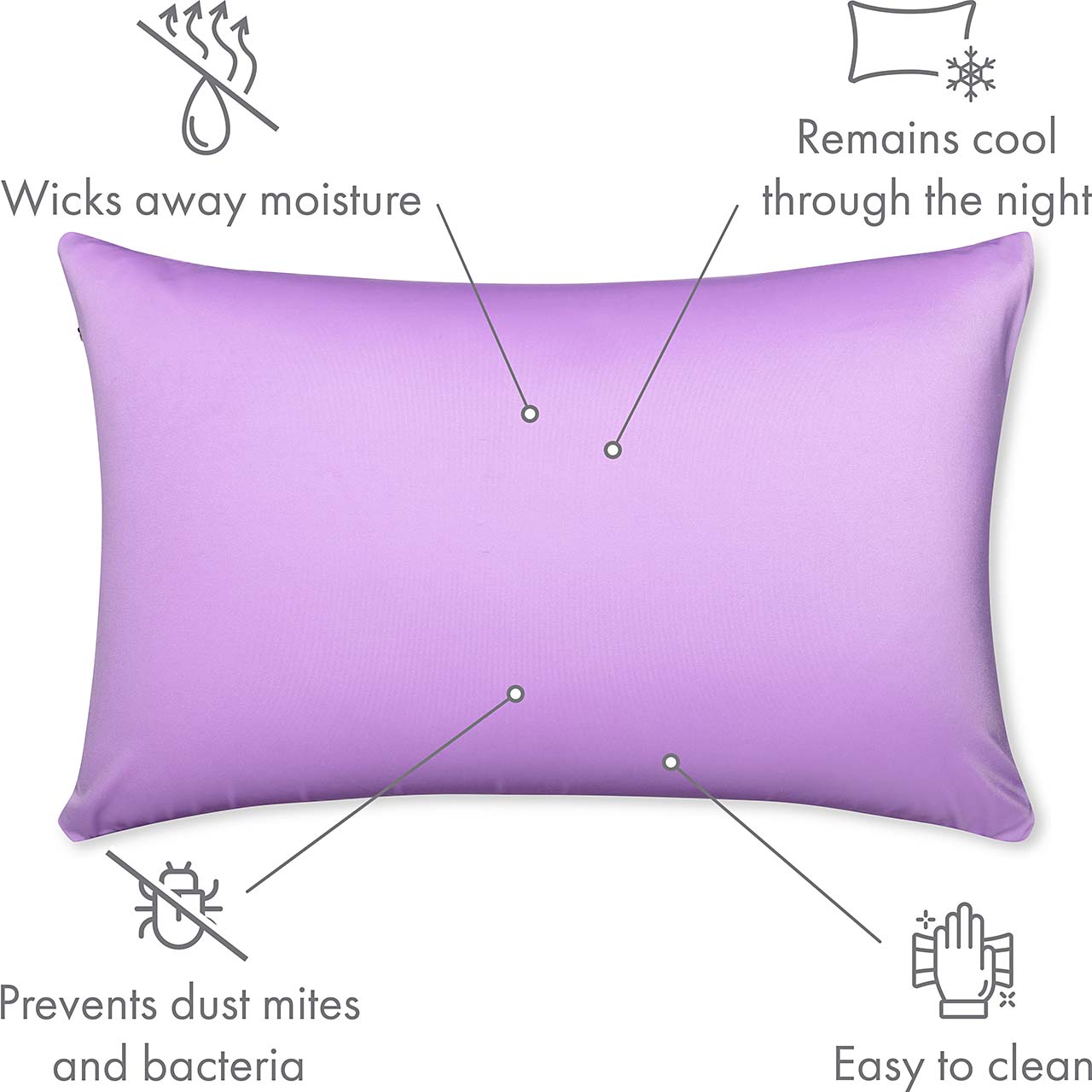 Pillowcover Only / Purple