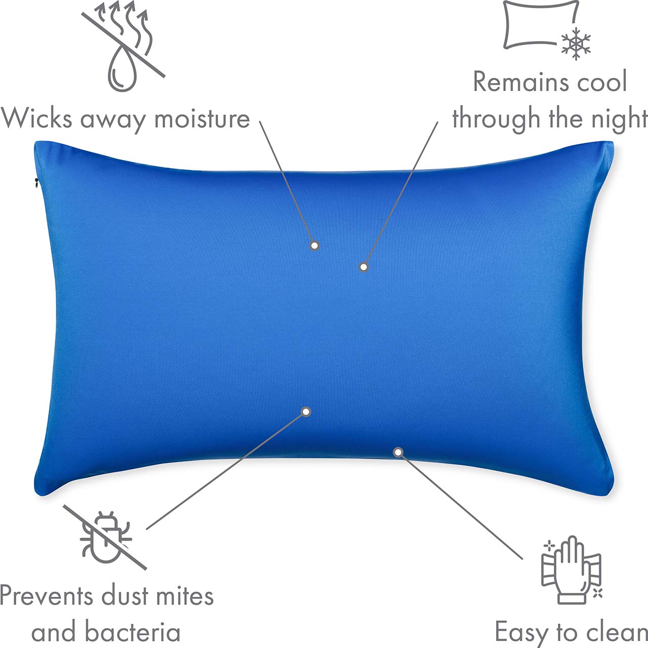 Pillowcover Only / Yeal Blue