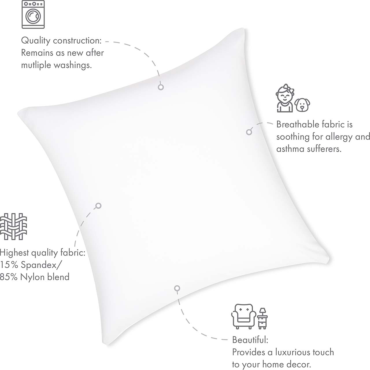 Pillowcover Only / White