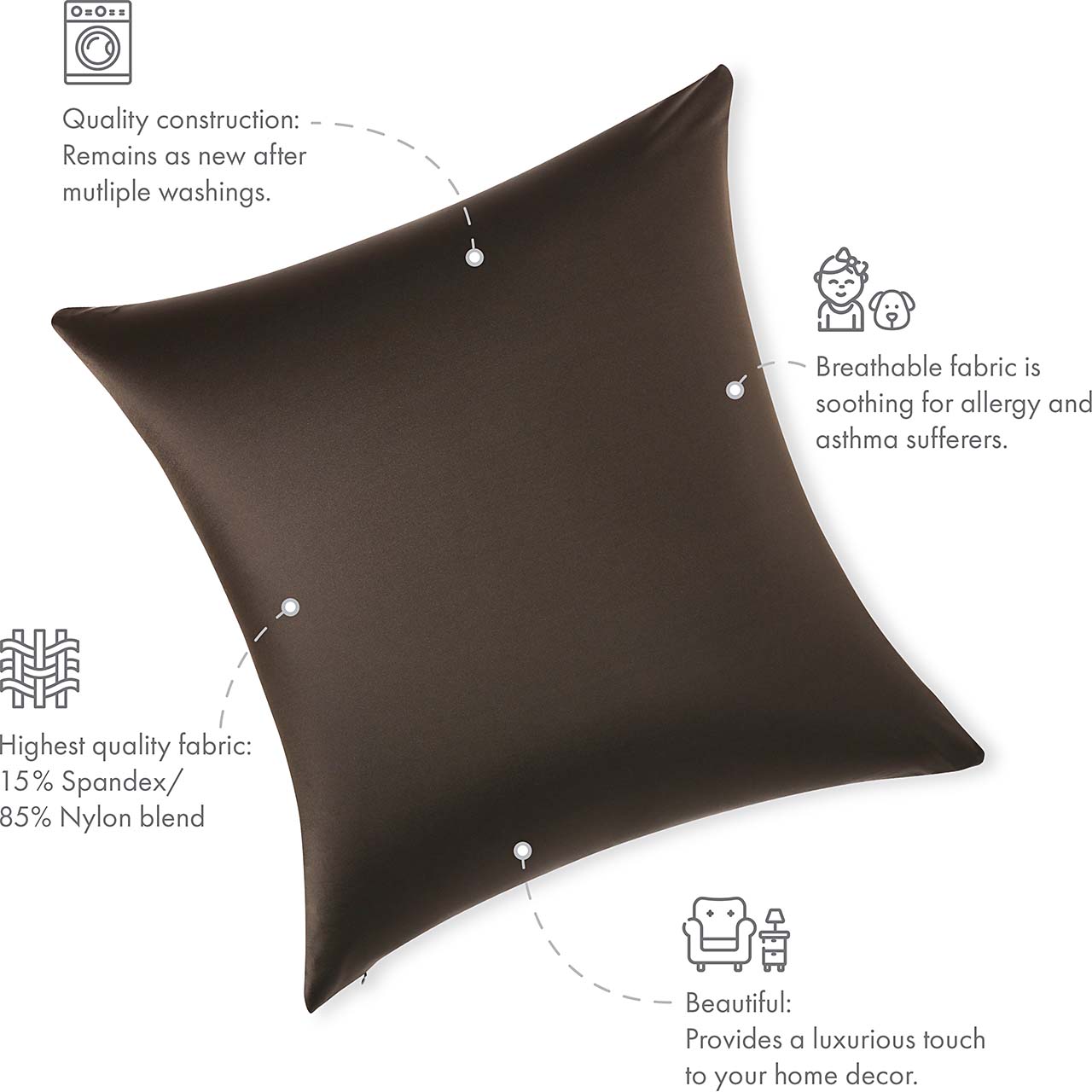 Pillowcover Only / Black